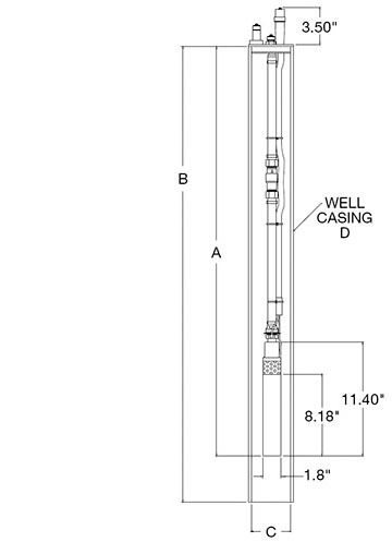 Dedicator System Dimensions