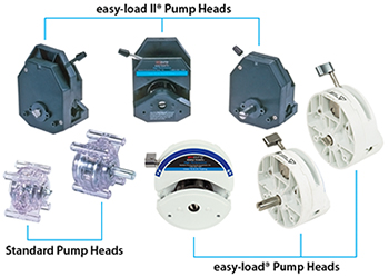 Geopump Pump Heads