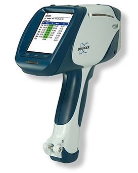 Bruker S1 TITAN Handheld XRF Analyzer