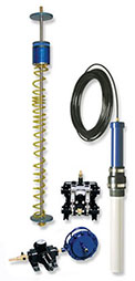 Gas Guzzler System