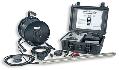 Geotech Gamma Ray Logging System